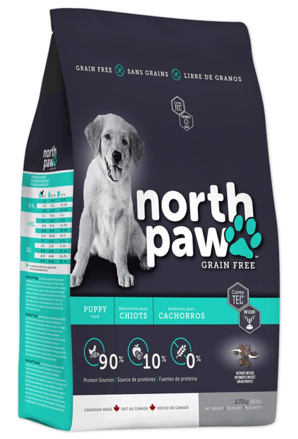 North Paw para cachorros ofrece una proporción muy alta de proteína de origen animal, además de omega 3 y vitaminas esenciales que ayudan al desarrollo de los huesos y músculos, y fomentan el desarrollo sano del cerebro. Esta fórmula de un alto contenido nutritivo permite que su perro obtenga una excelente nutrición con porciones más pequeñas. Los ingredientes se obtienen de fuentes locales, siempre que es posible, para que de esa manera pueda brindarle el mejor comienzo posible al mejor de sus amigos.